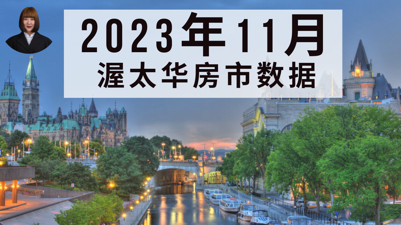 渥太华房价【红宝地产】2023.11月房市数据报告