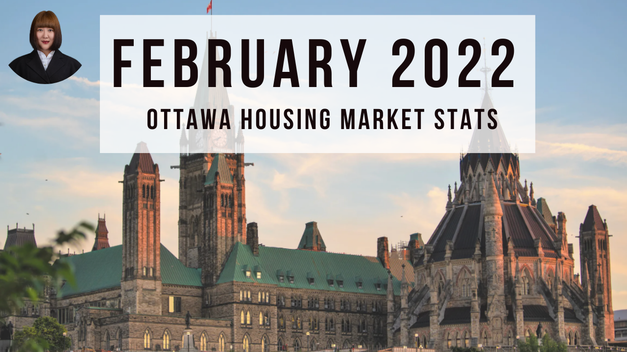Ottawa Real Estate-February Stats and Facts (2022)