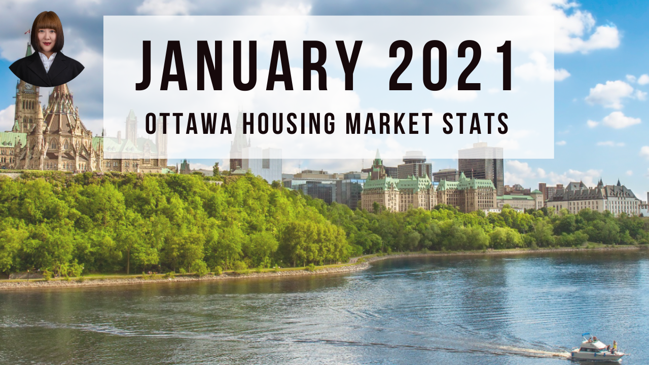 Ottawa Real Estate-January Stats and Facts (2021)