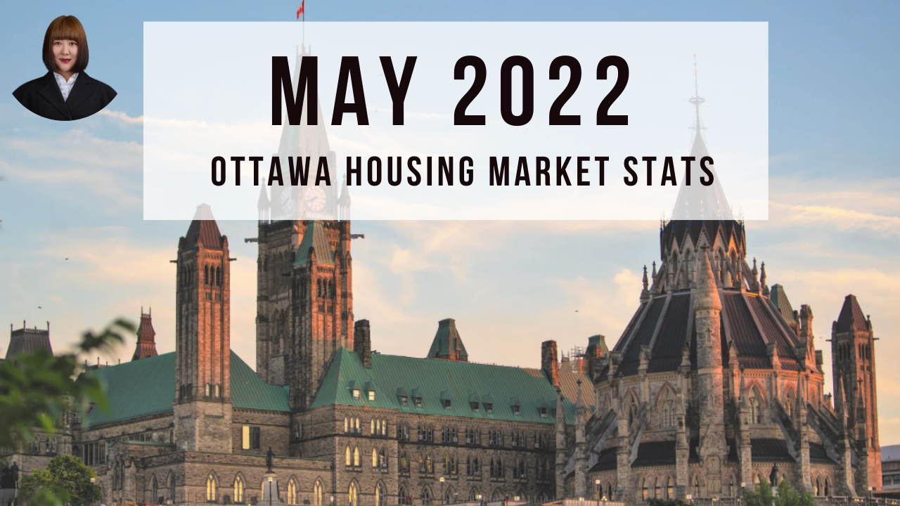 Ottawa Real Estate-May Stats and Facts (2022)